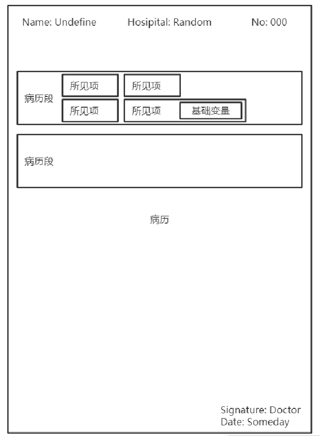 一种病历的结构