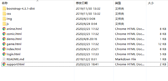 某网站的内容目录